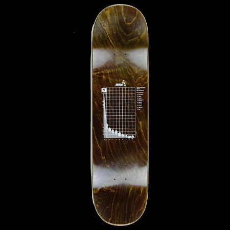 Snack May Rocks and Minerals Skateboard Deck ALL SIZES